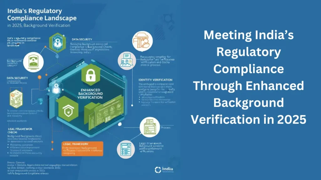 Meeting India’s Regulatory Compliance Through Enhanced Background Verification in 2025