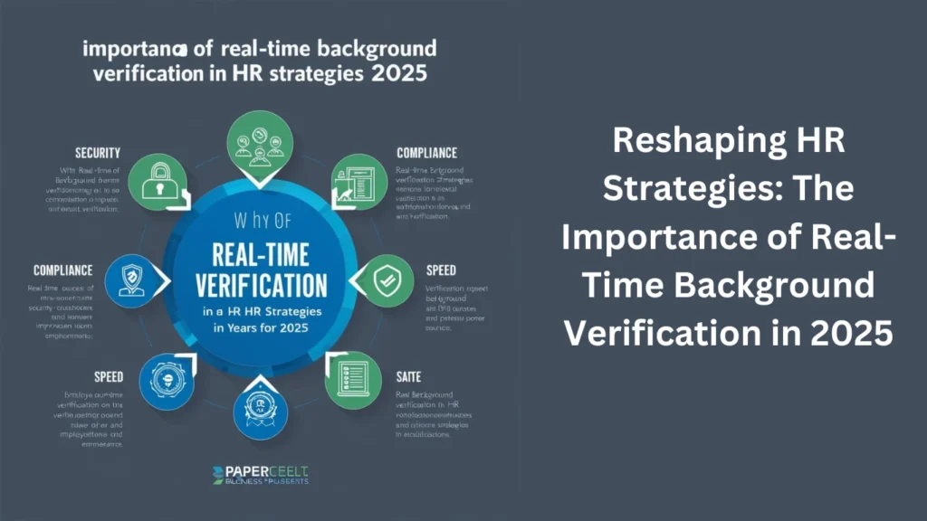 Reshaping HR Strategies: The Importance of Real-Time Background Verification in 2025