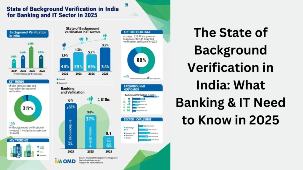 The State of Background Verification in India: What Banking & IT Need to Know in 2025